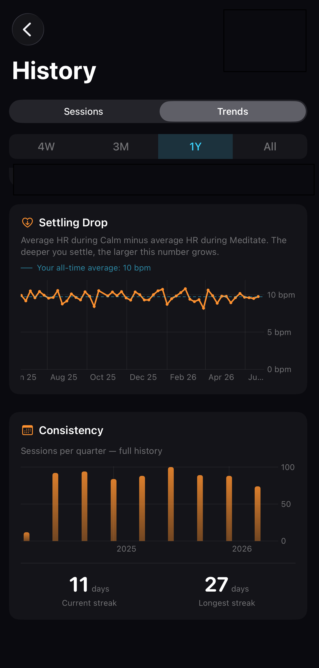 Tera 7.83 trends — Consistency and streaks